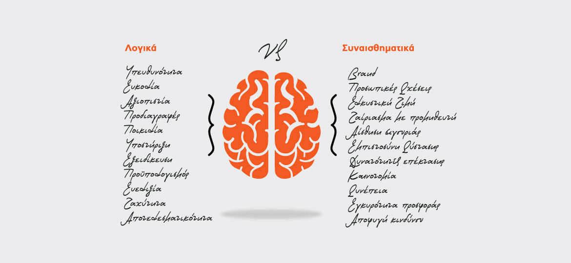 brain-rational-emotional_final-2