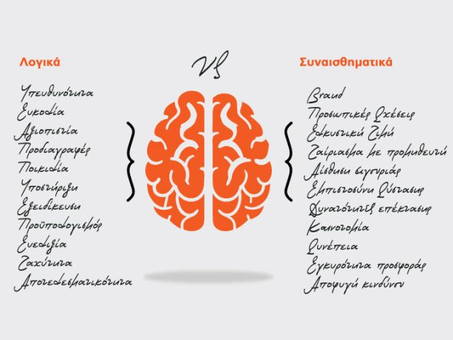 brain-rational-emotional_final-2